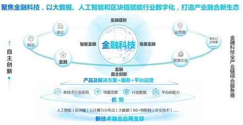 神州信息擘畫十四五新藍圖 以數字中國為使命，深耕信息技術研發