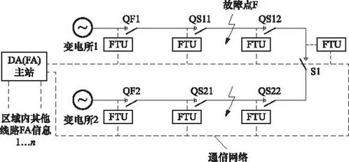 通信維護 信息時代的“守護者”及其發(fā)展新趨勢