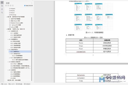 基于SSM的農場農作物種植信息管理系統的設計、實現與維護